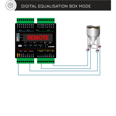 重量變送器特點是怎樣的？智能重量變送器工作原理是什么？